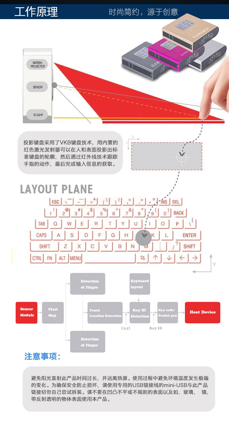 F4激光投影键盘详细介绍
