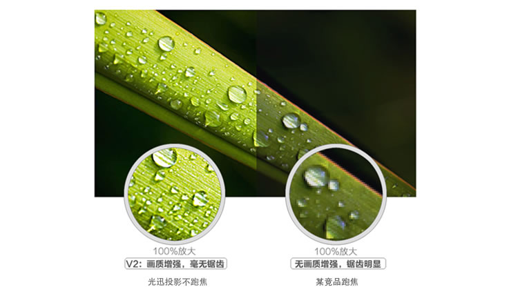 P3激光投影仪、掌上超高清显示屏