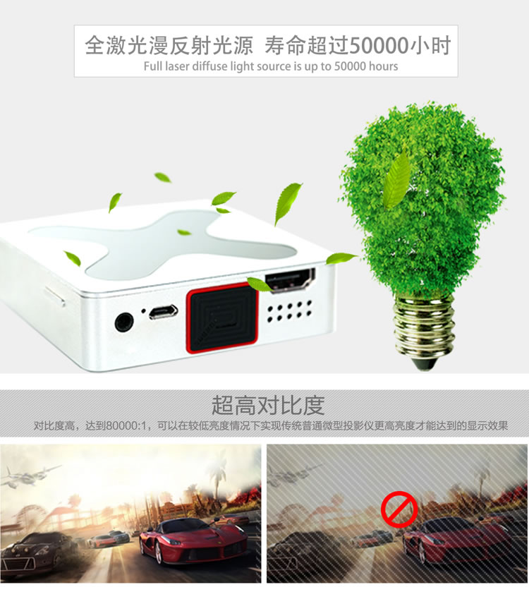 P3激光投影仪、掌上超高清显示屏