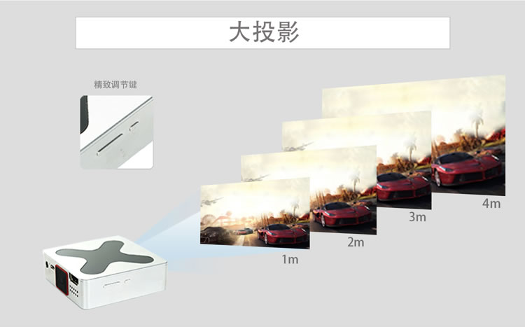 P3激光投影仪、掌上超高清显示屏