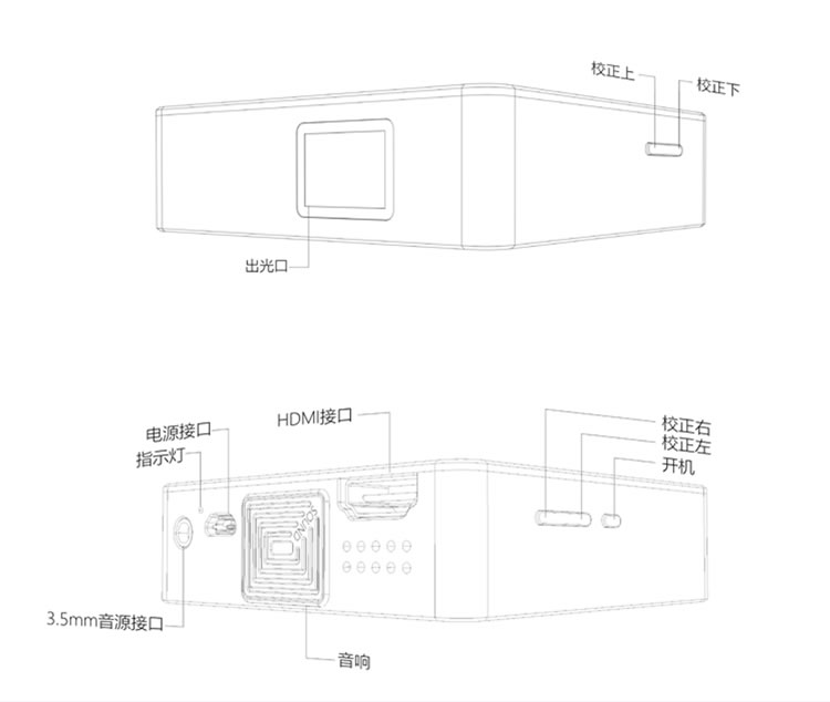 P3激光投影仪、掌上超高清显示屏